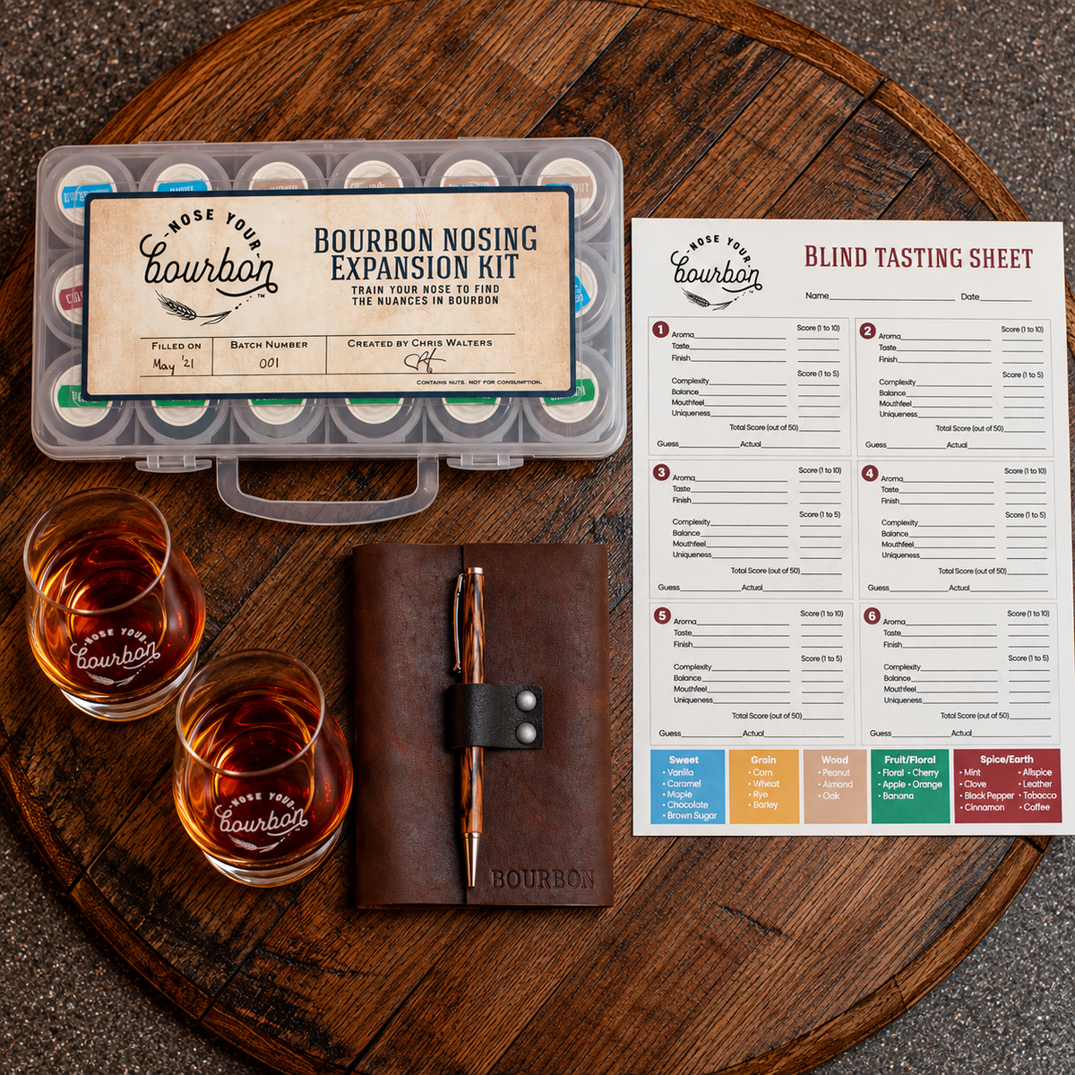 Nose Your Bourbon | Master the Art of Bourbon Tasting