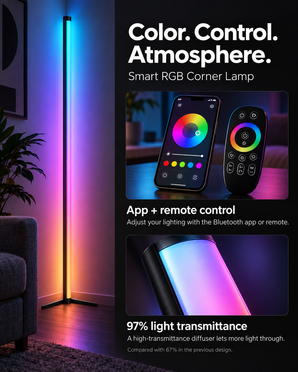 Ignite - Corner Light