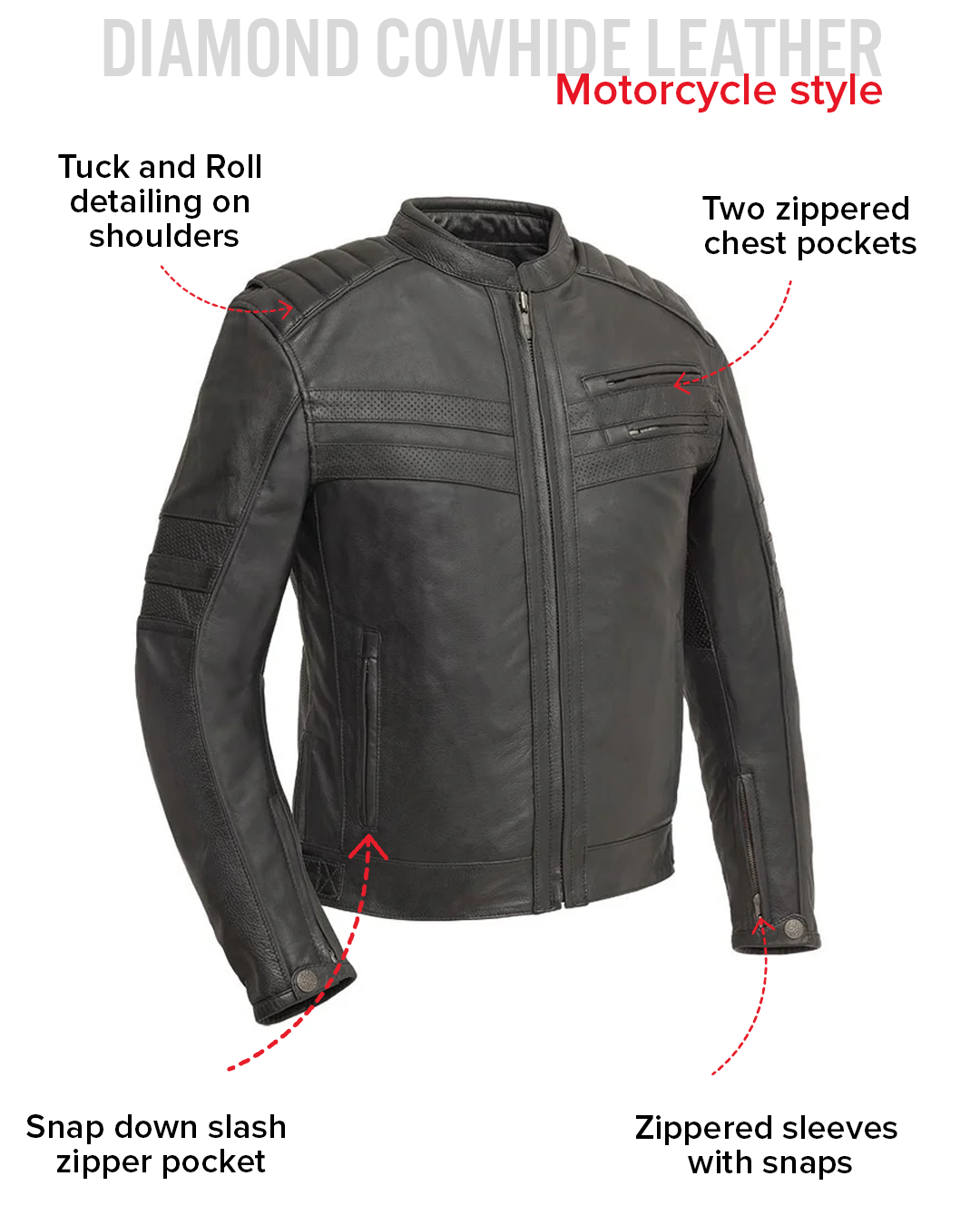 BiTurbo - Men's Leather Motorcycle Jacket
