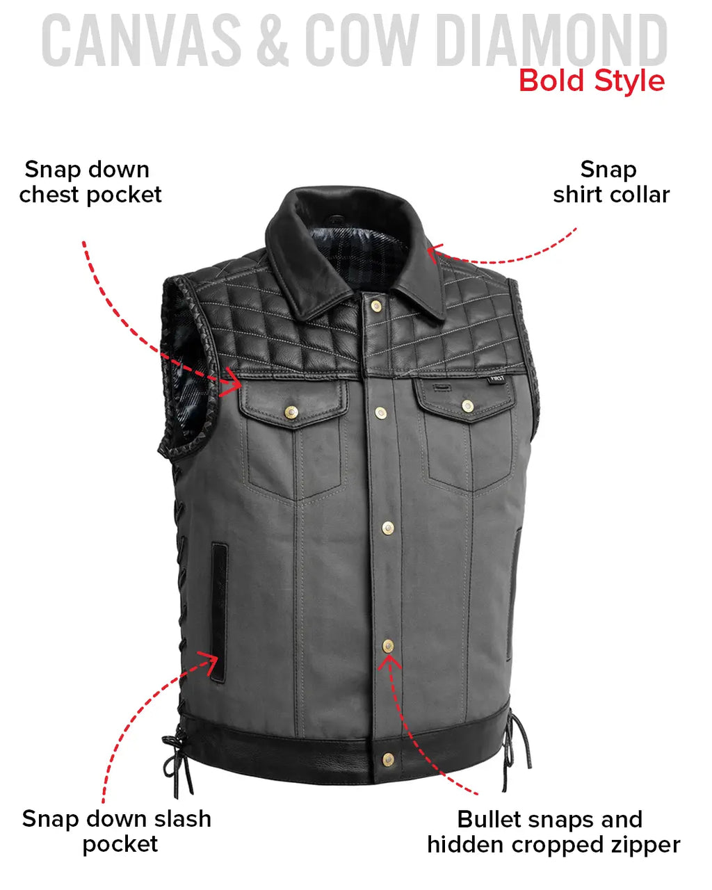 Iron Nomad Men's Leather Vest (Limited Edition)
