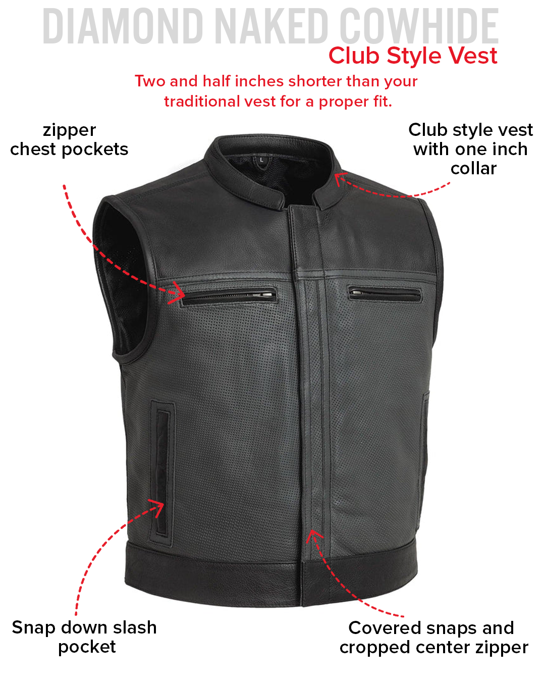 Two Tone Lowrider Perforated Men's Leather Vest