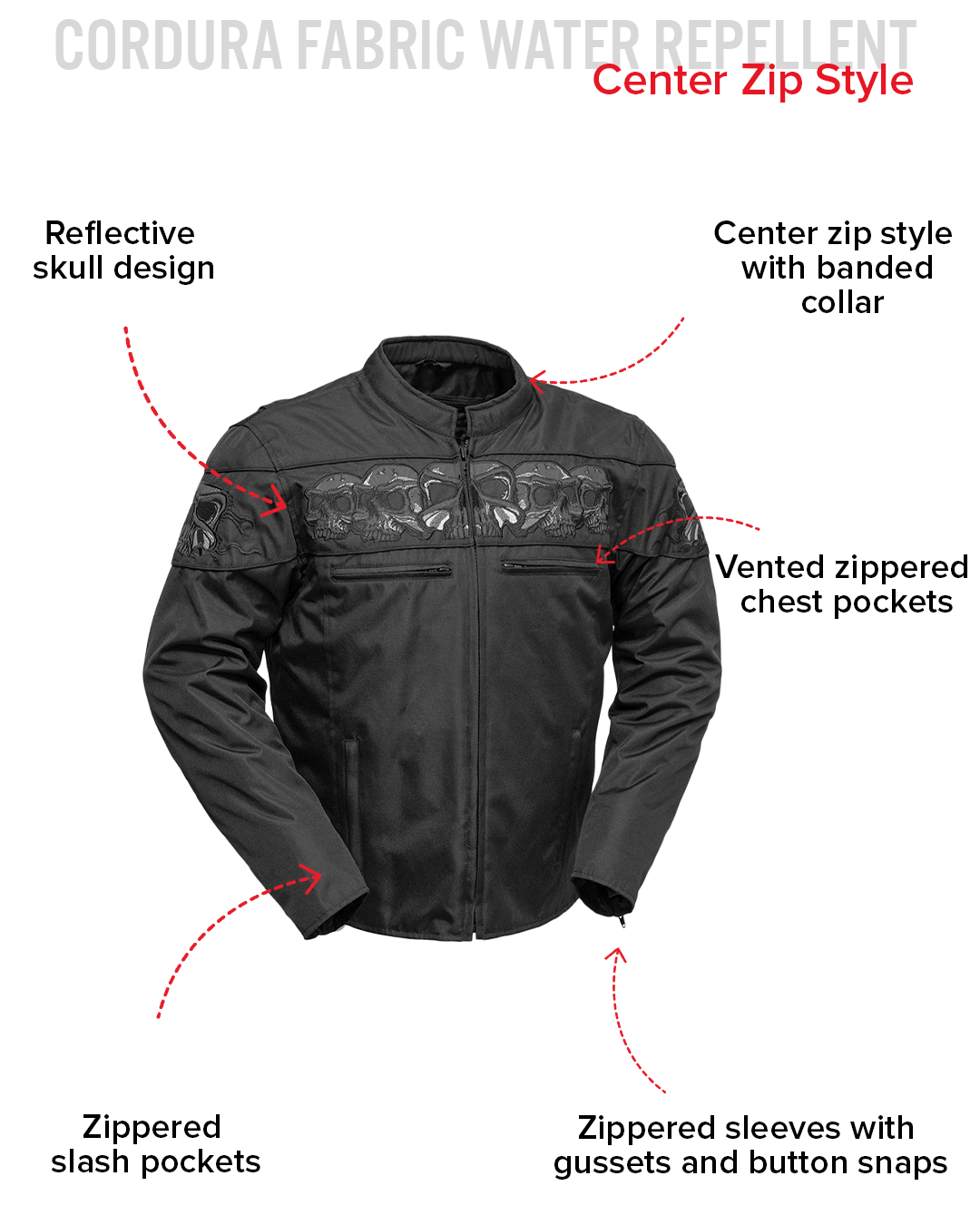 Immortal Men's Motorcycle Textile Jacket