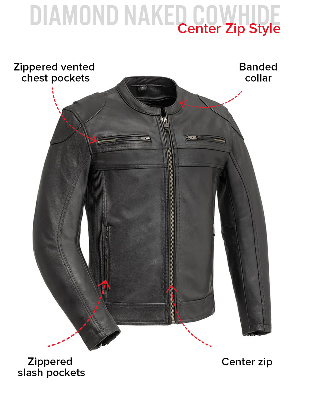 Nemesis Men's Motorcycle Leather Jacket