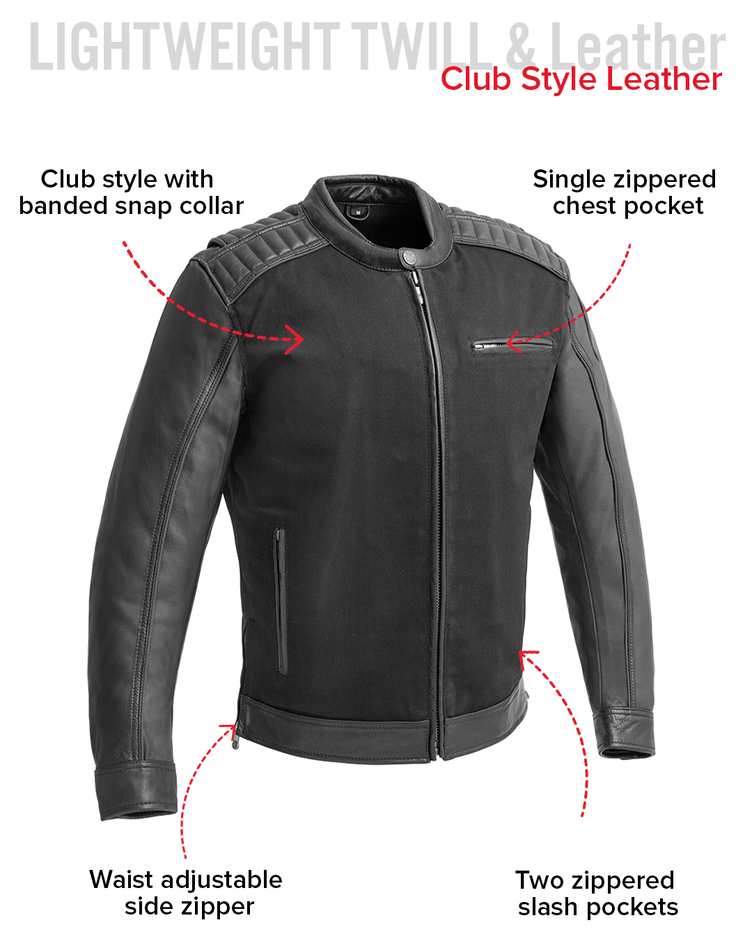 Daredevil Men's Motorcycle Twill/Leather Jacket