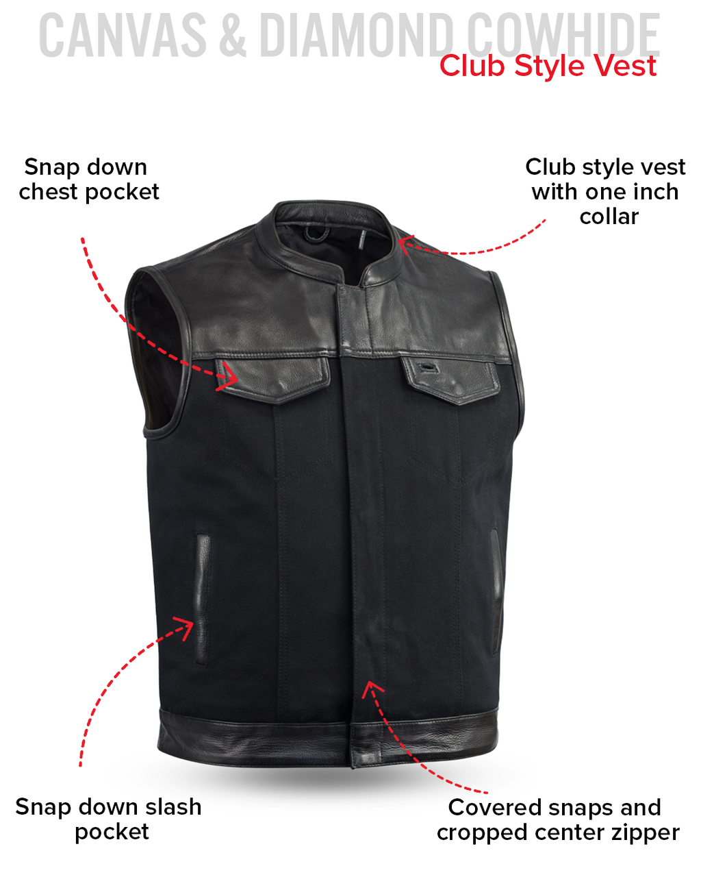 49/51 Vest Motorcycle Leather Canvas Vest