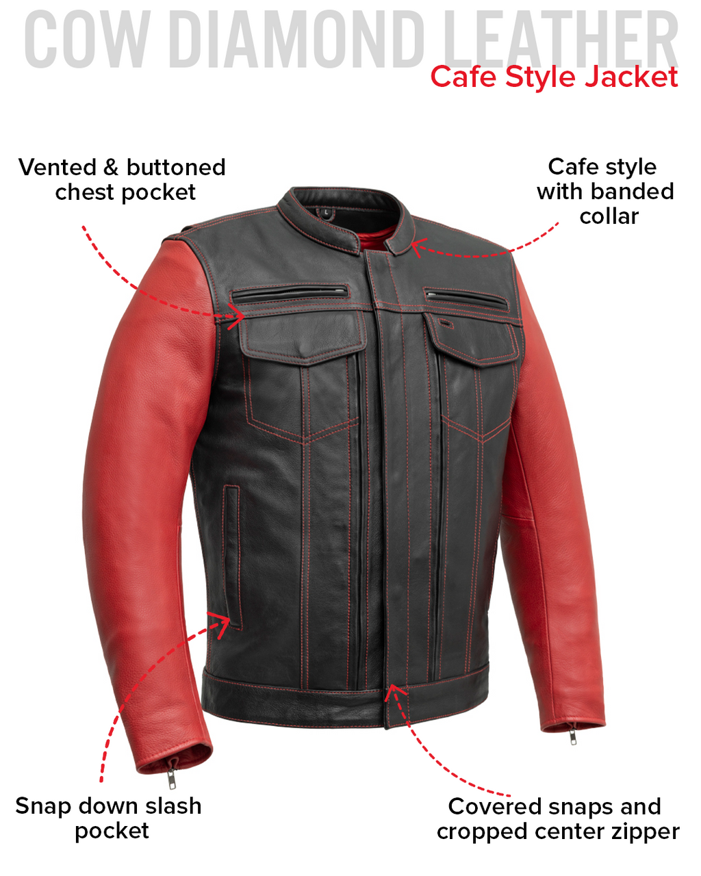 Vincent Men's Cafe Style Leather Jacket