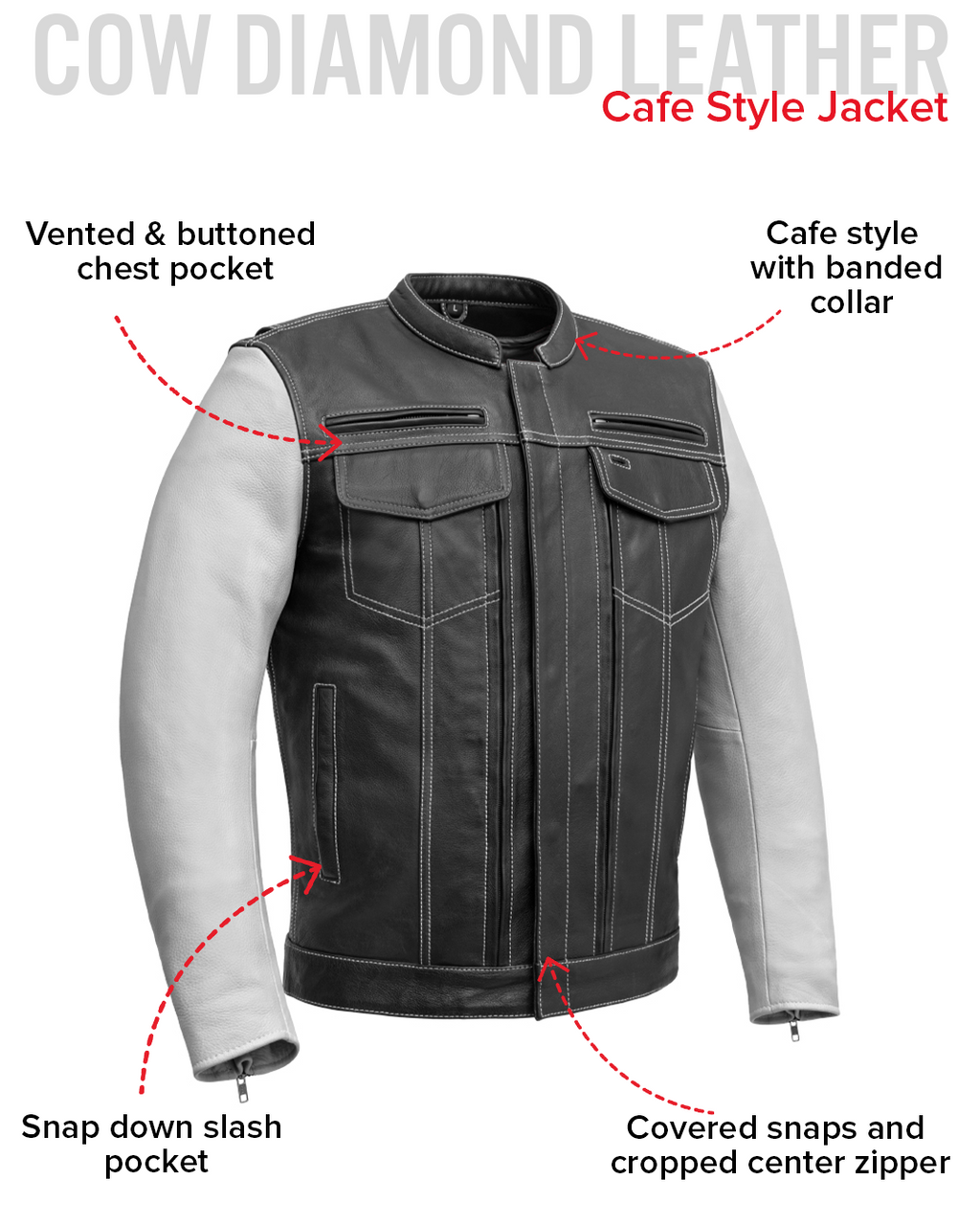 Vincent Men's Cafe Style Leather Jacket