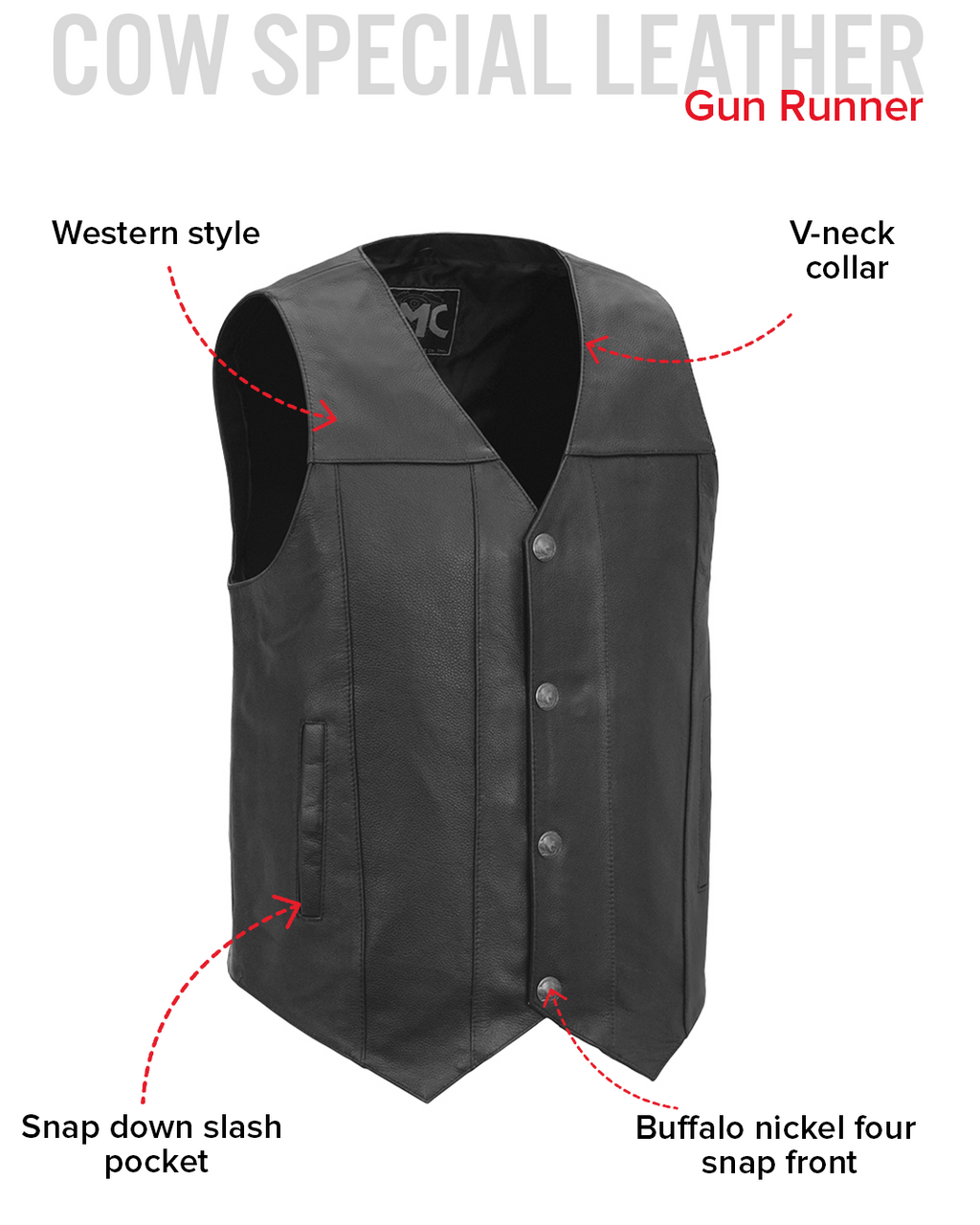 Gun Runner Men's Motorcycle Western Style Leather Vest