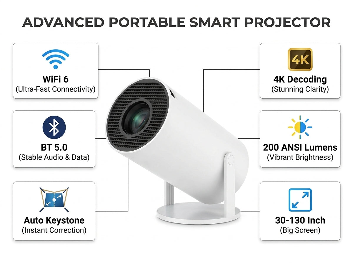 Gadget Box™ Big Screen Portable Projector