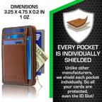 RFID Secure Ultimate Mini Wallet