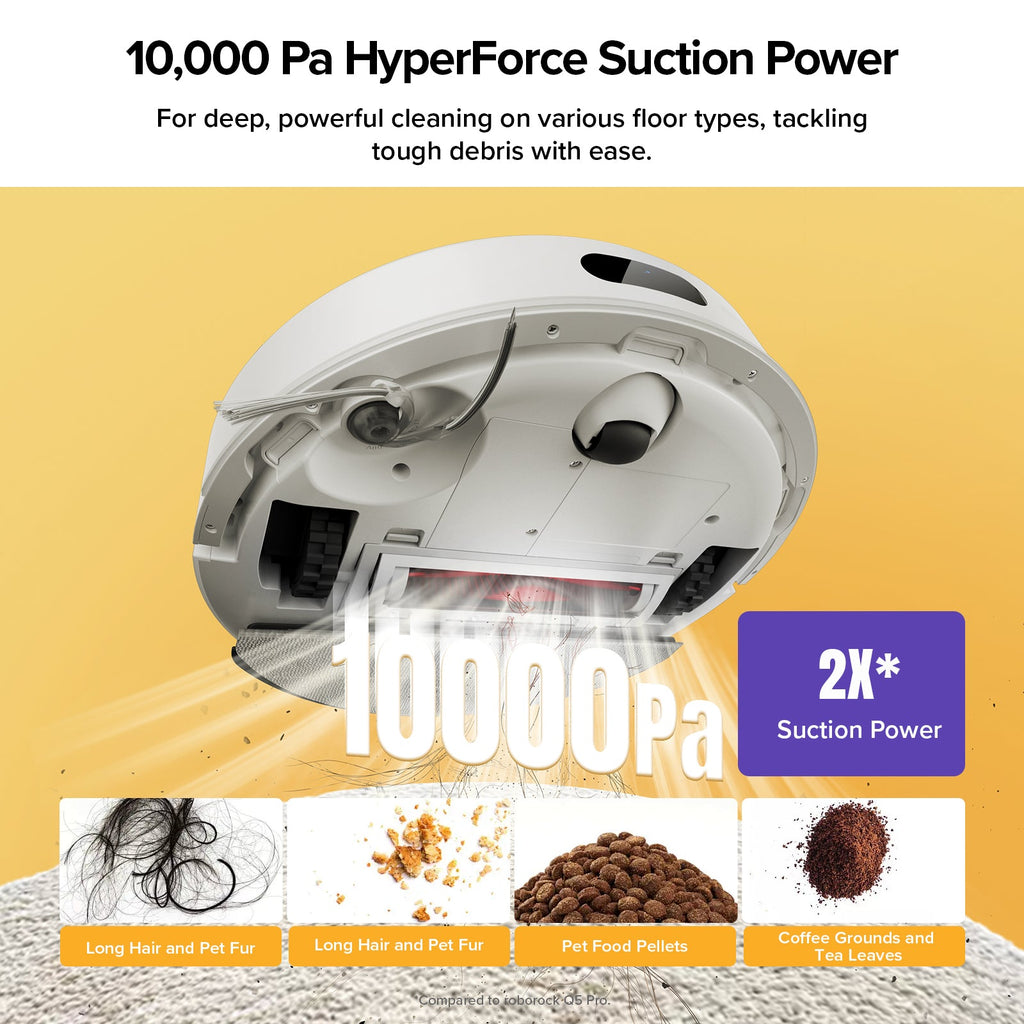 Roborock Q7 M5+ Robot Vacuum and Mop with Auto- Empty Dock (Upgraded from Q5 Max+)