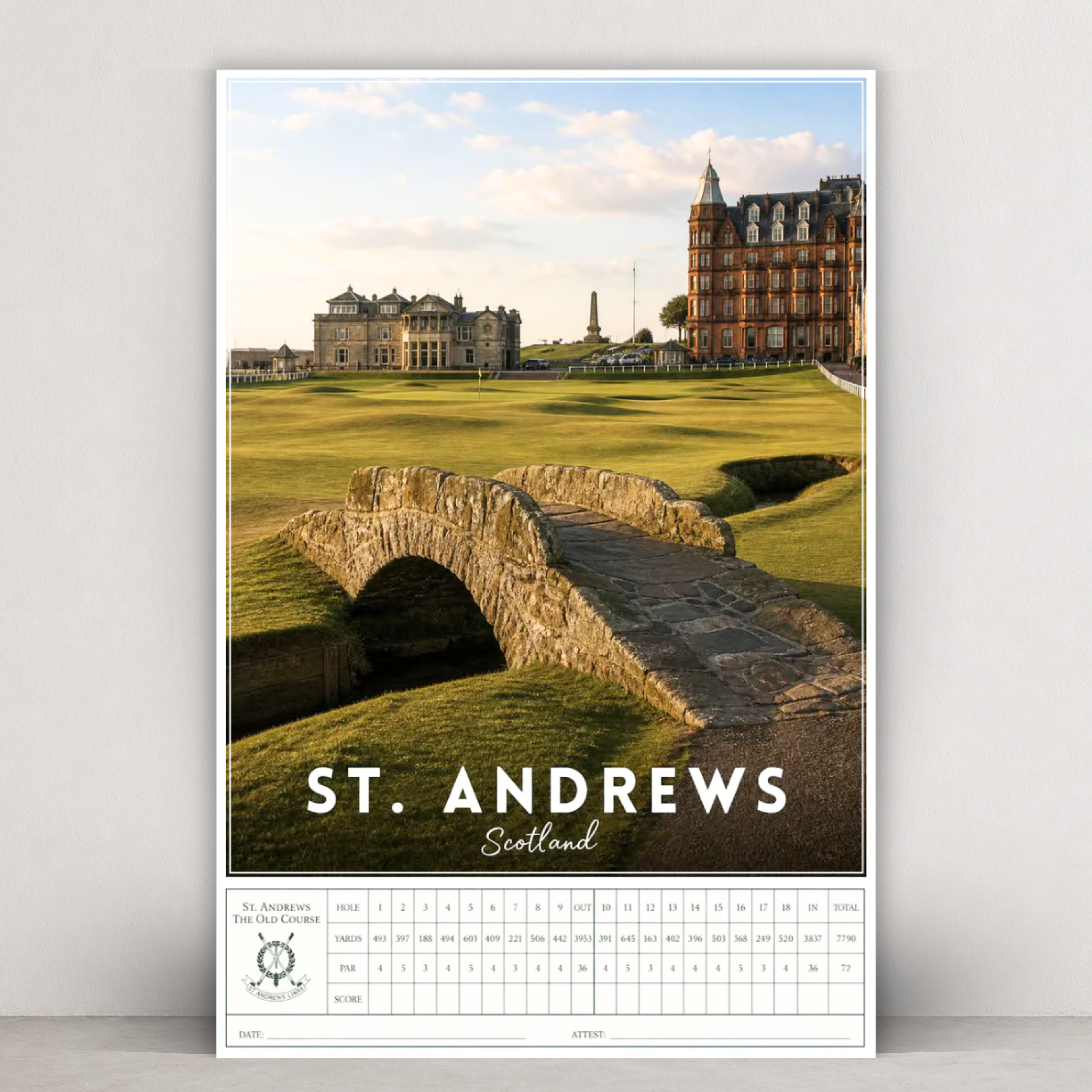 St. Andrews  - Scorecard