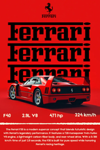 Ferrari F-30 - BIO