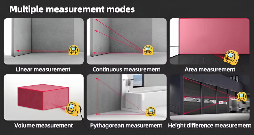 MAKR™: Measure Up