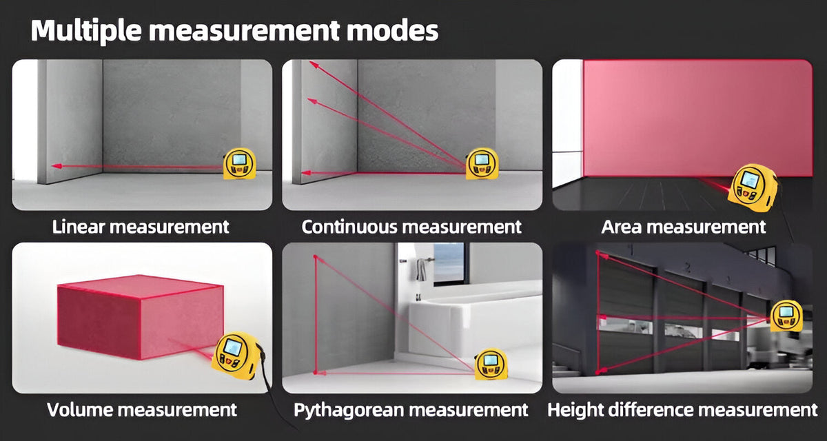MAKR™: Measure Up