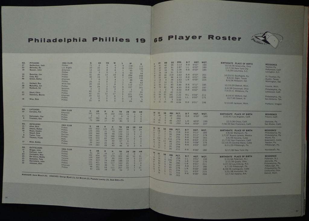 1965 Philadelphia Phillies Yearbook