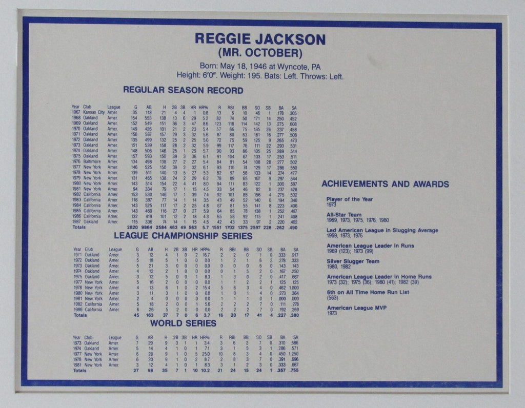 Reggie Jackson HOF Autographed 8x10 Photo W/ Stats New York Yankees Framed JSA