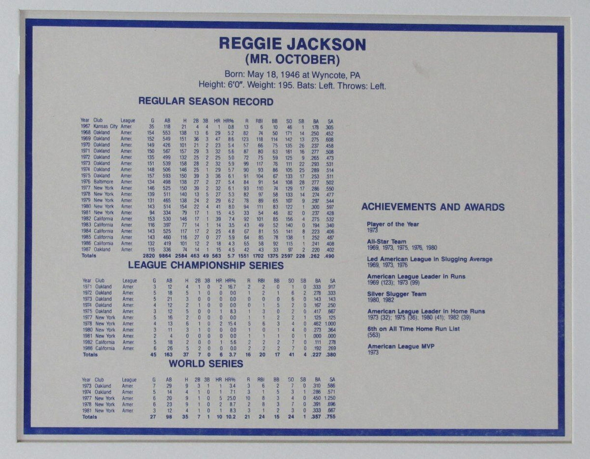 Reggie Jackson HOF Autographed 8x10 Photo W/ Stats New York Yankees Framed JSA
