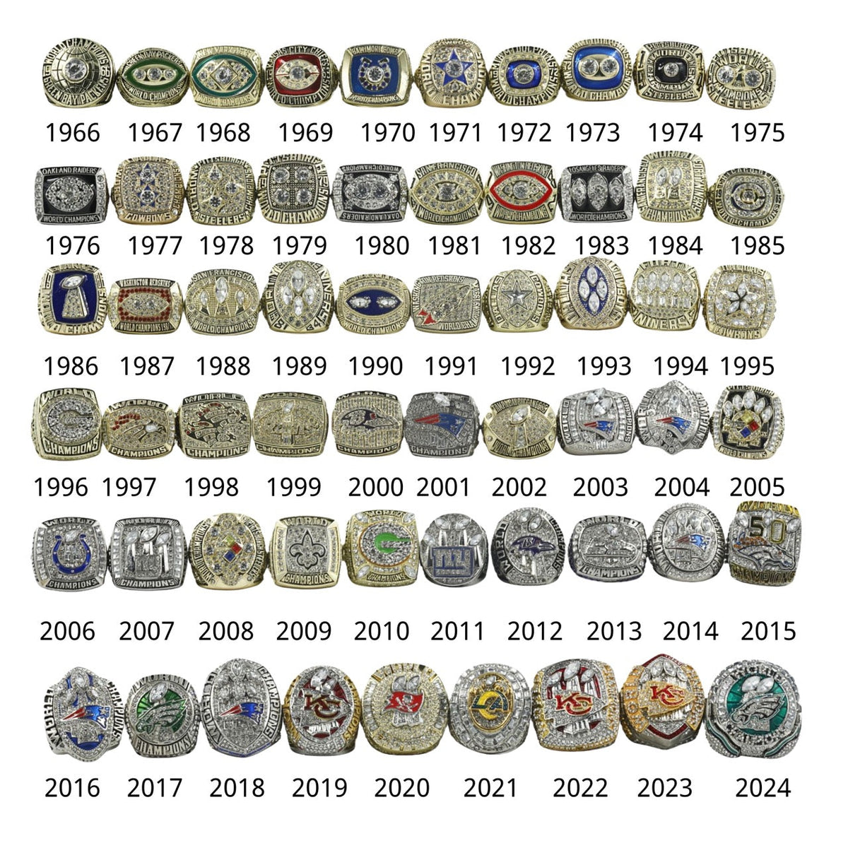Complete 59-Piece Super Bowl Championship Ring Collection (1966–2024) | The Ultimate NFL Grand Set with Luxury Display Case