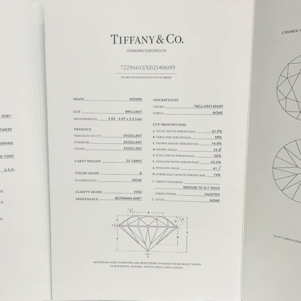 Tiffany Solitaire · Diamond · Platinum · VVS2