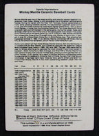 Mickey Mantle HOF Signed 1969 Ceramic Baseball Card 701/1500 NY Yankees 194032