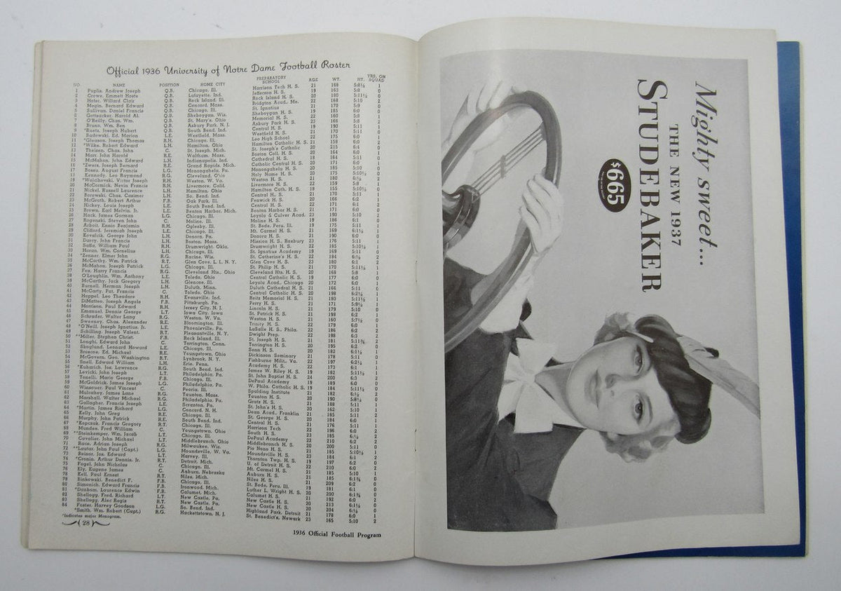 October 17, 1936 Wisconsin vs. Notre Dame NCAA Football Game Program 195591