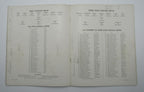 November 14, 1936 Army vs. Notre Dame NCAA Football Game Program 195594