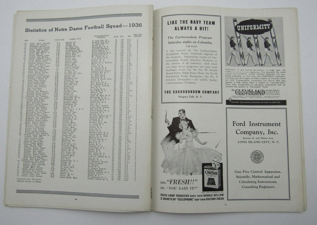 November 7, 1936 Navy vs. Notre Dame NCAA Football Game Program 195597