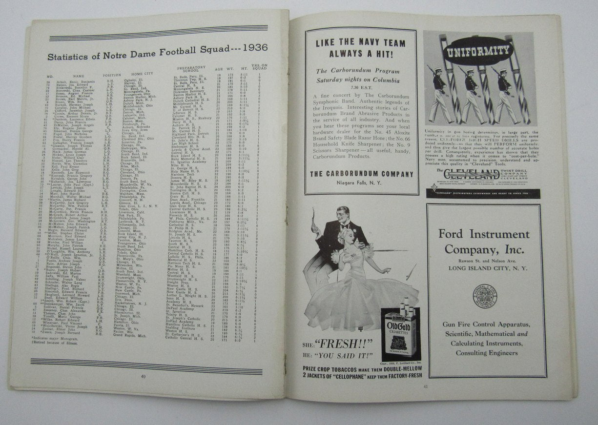 November 7, 1936 Navy vs. Notre Dame NCAA Football Game Program 195597
