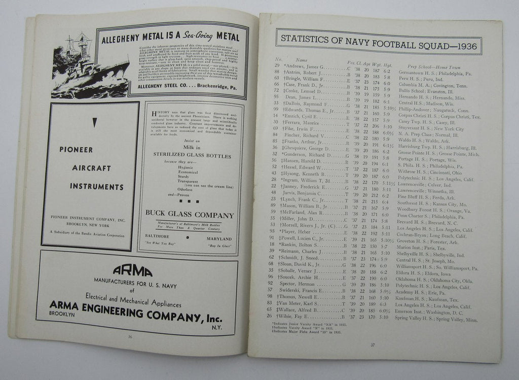 November 7, 1936 Navy vs. Notre Dame NCAA Football Game Program 195597