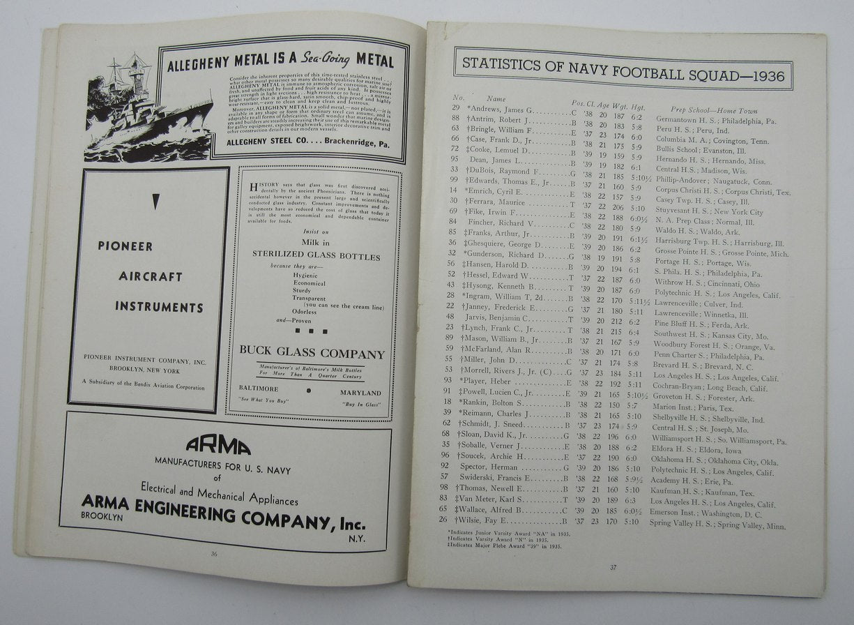 November 7, 1936 Navy vs. Notre Dame NCAA Football Game Program 195597