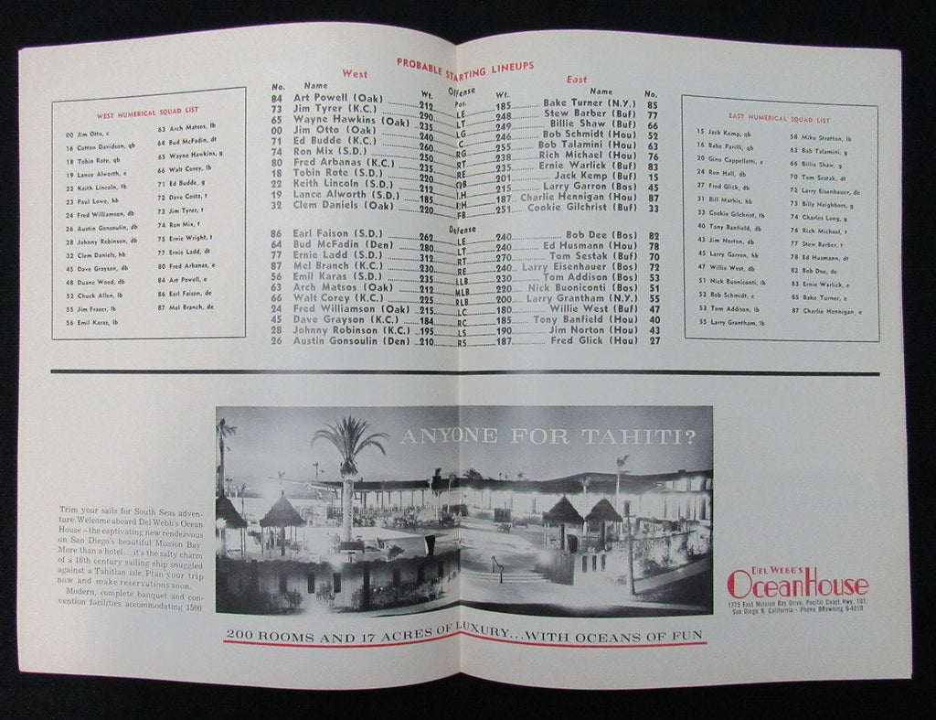 January 19, 1964 American Football League 3rd All-Star Game Program 194645