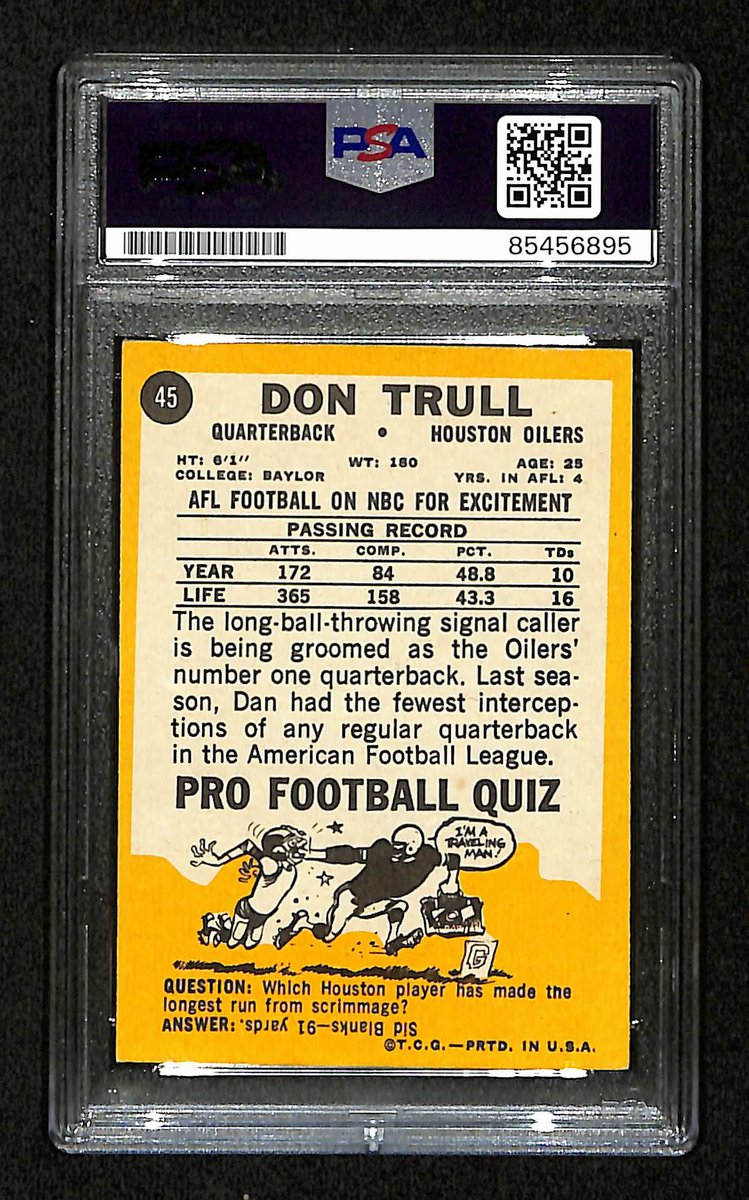 Don Trull Signed/Autographed 1967 Topps Card #45 Houston Oilers PSA/DNA 195072