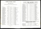 1940 Notre Dame @ Illinois Vintage College Football Game Program 195833