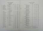 1950 Susquehanna University vs. Juniata College Football Program 143556