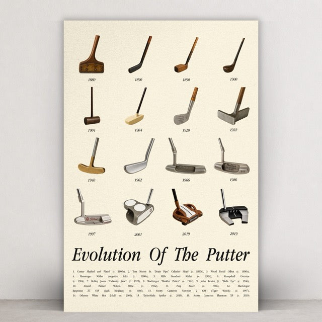 Evolution of the Putter