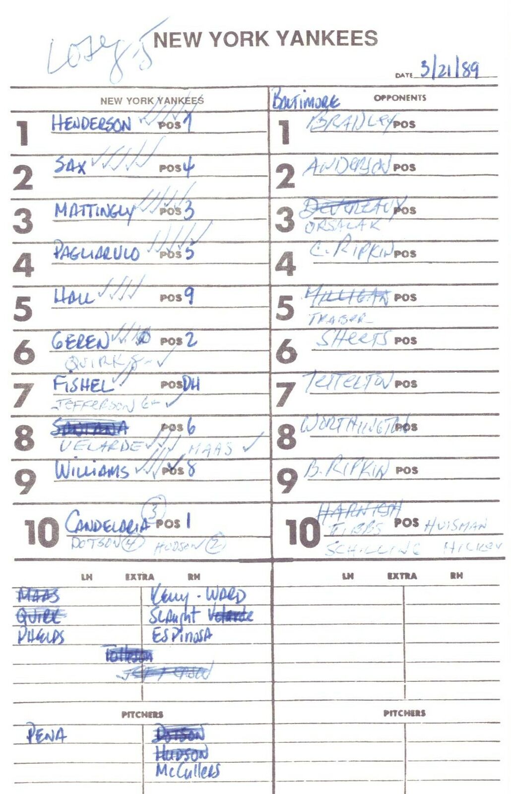 1989 New York Yankees Spring Training 5.5x8.5 Lineup Card vs.Orioles 151524