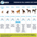 Navy Blue Freedom No-Pull Dog Harness