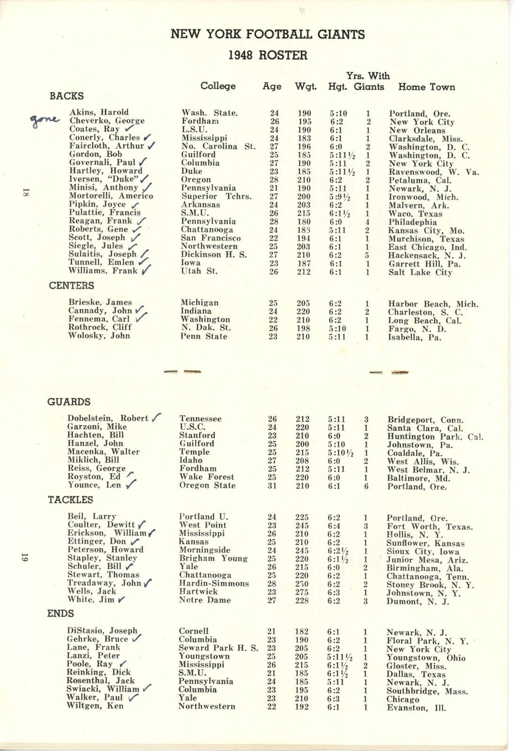 1948 New York Giants Football  Press/Media Guide 153740