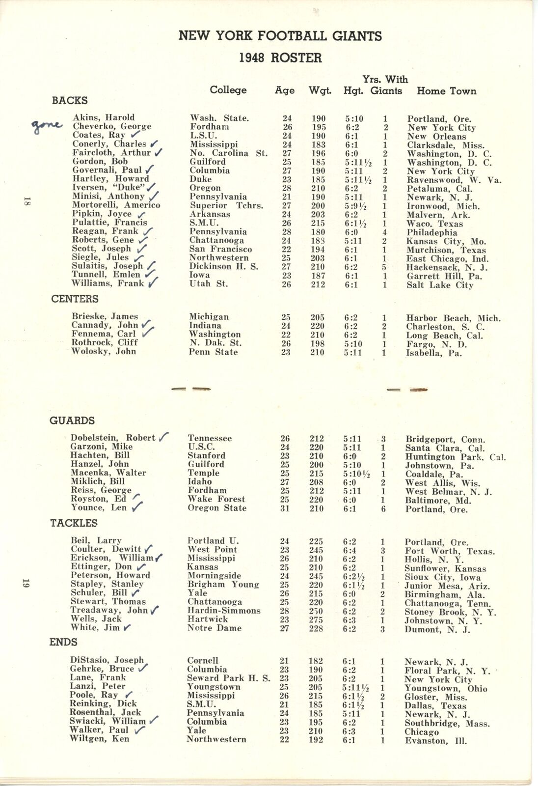 1948 New York Giants Football  Press/Media Guide 153740