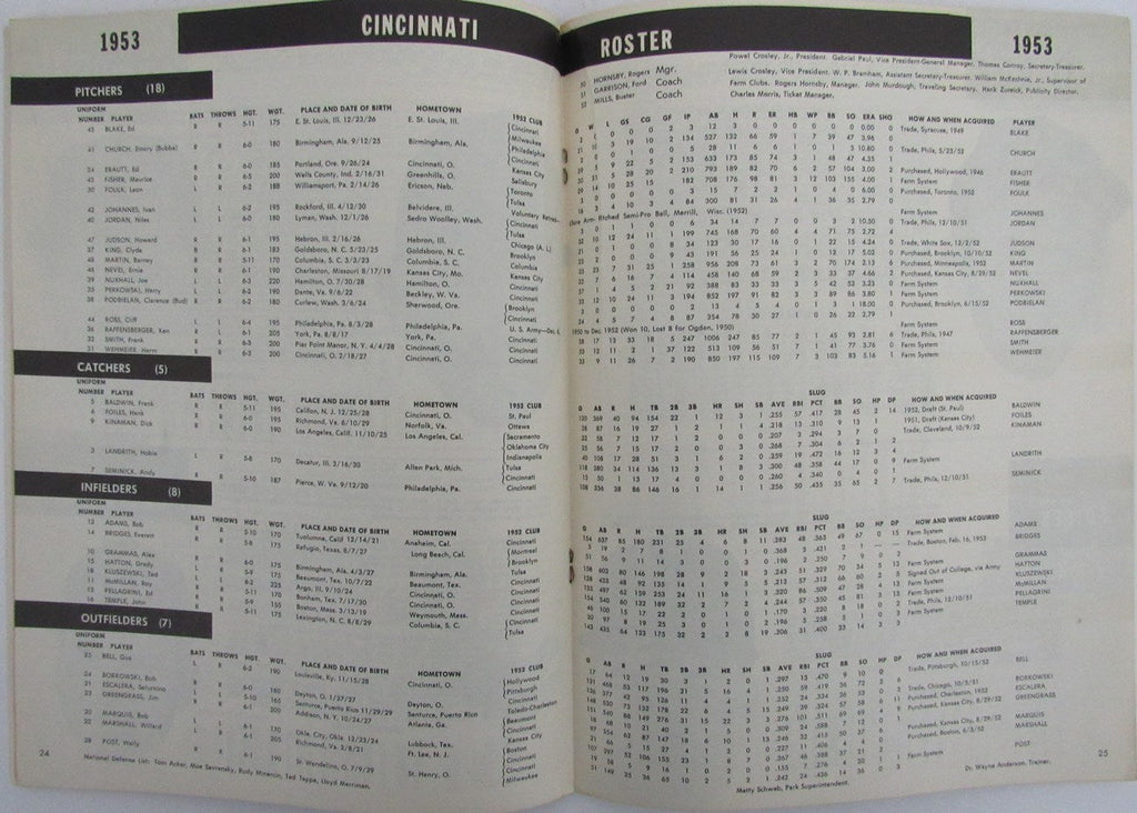 Vintage 1953 Cincinnati Red Stockings Yearbook