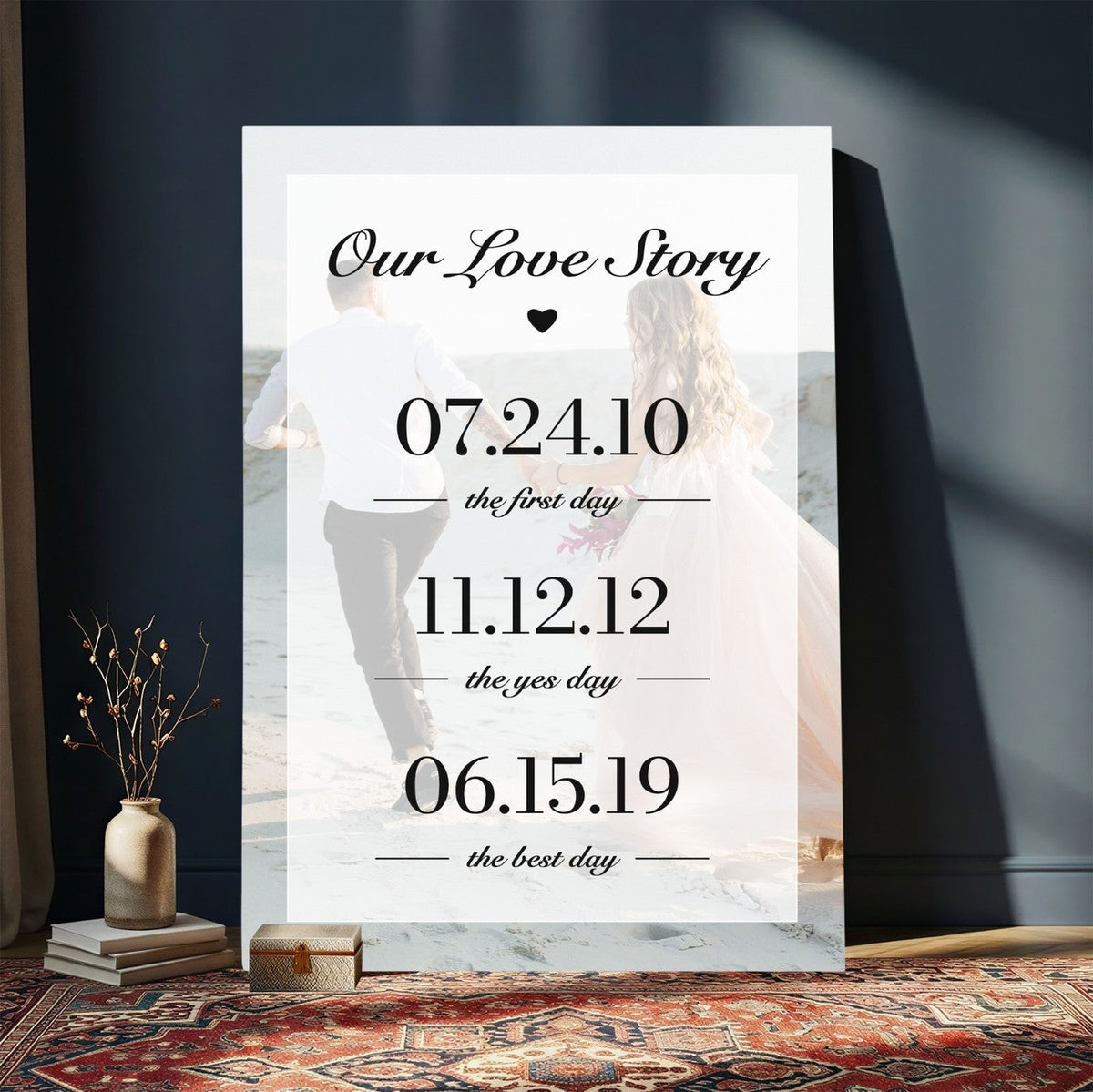 Our Love Story Photo Canvas, Personalized Couple Timeline Wall Art