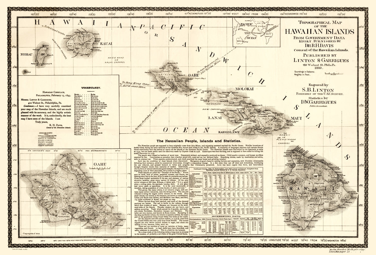 Vintage Map of Hawaii 1893