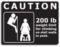 🟨 Caution: 200 LB Weight Limit for Climbing on Stall Walls to Peek! 🟨