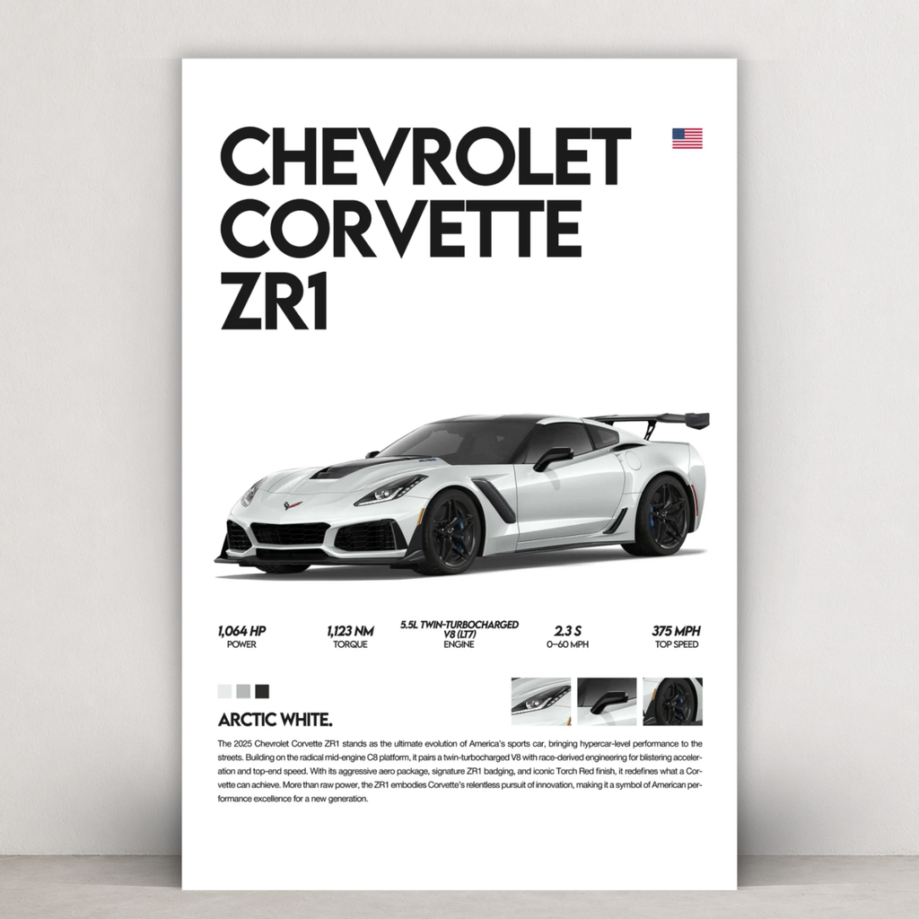 Chevrolet Corvette ZR1
