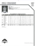 Kyle Kendrick Autographed 2010 8x10 Phillies Phan Photo