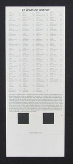 1996 Orange Bowl Full Ticket Nebraska Cornhuskers vs. Virginia Tech Hokies