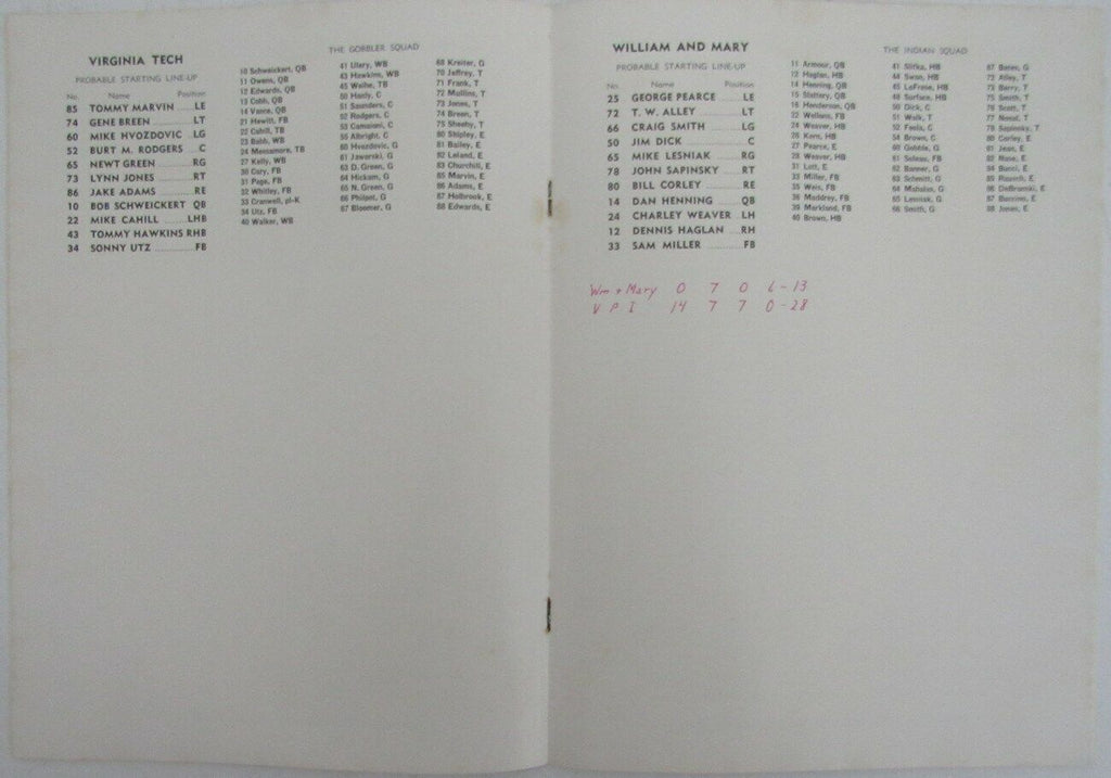 1963 Virginia Tech vs. William & Mary College Football Game Program 148783