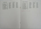 1963 Virginia Tech vs. William & Mary College Football Game Program 148783