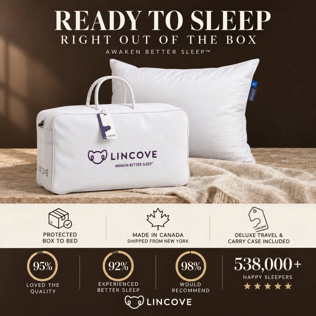 Signature™ 100% Canadian Down Pillow - Set